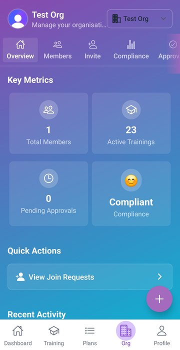 Org dashboard